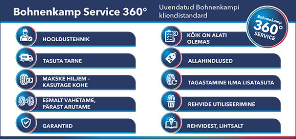 Bohnenkamp Service 360°